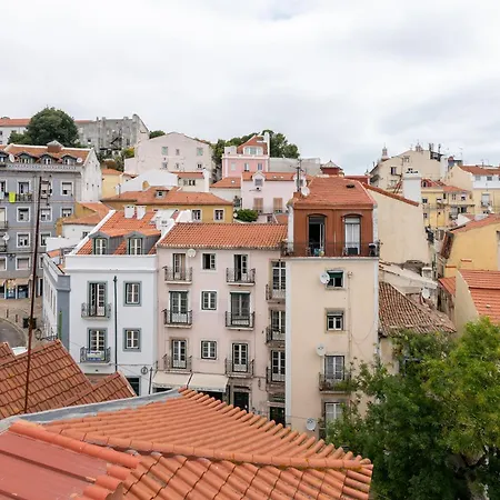 Portas Do Ceu