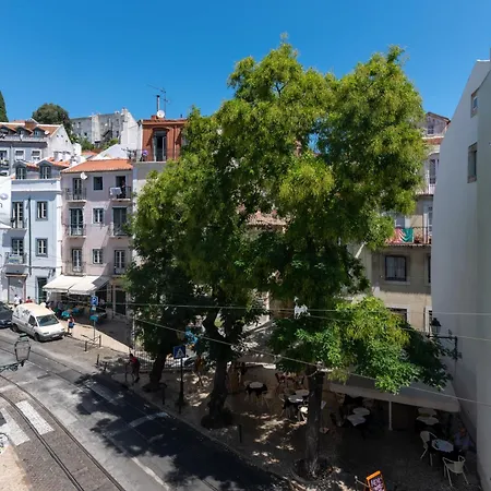 Portas Do Ceu