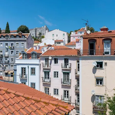 Portas Do Ceu *